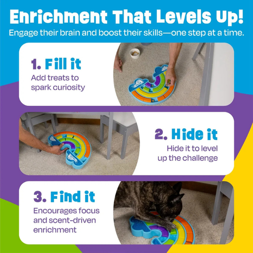 Brightkins Calming Rainbow Treat Puzzle & Lick Mats