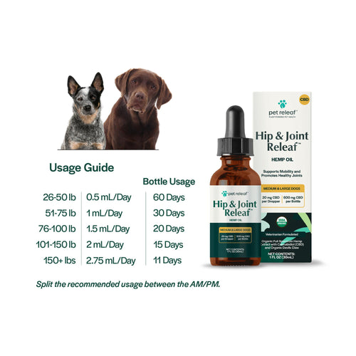 Pet Releaf 1 oz Hip and Joint Releaf Hemp Oil 600 mg CBD Organic for Medium & Large Dogs