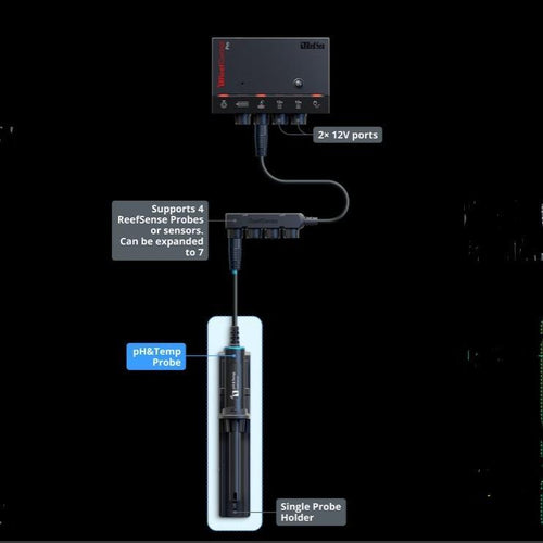 Red Sea ReefControl Pro Aquarium Controller