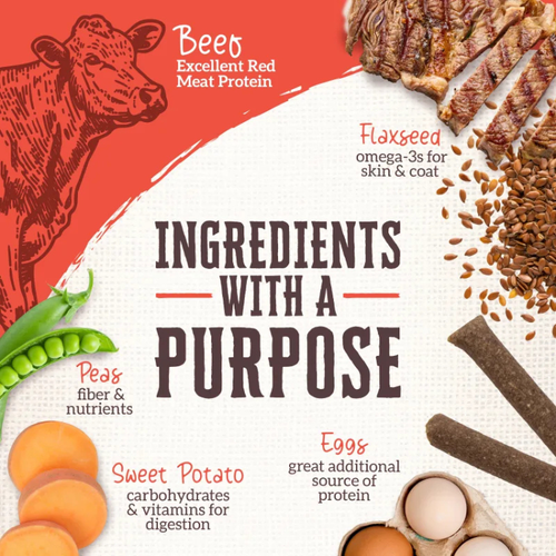 Wholesomes Rewards Chewy Beef Mini Sticks Dog Treats 7 oz
