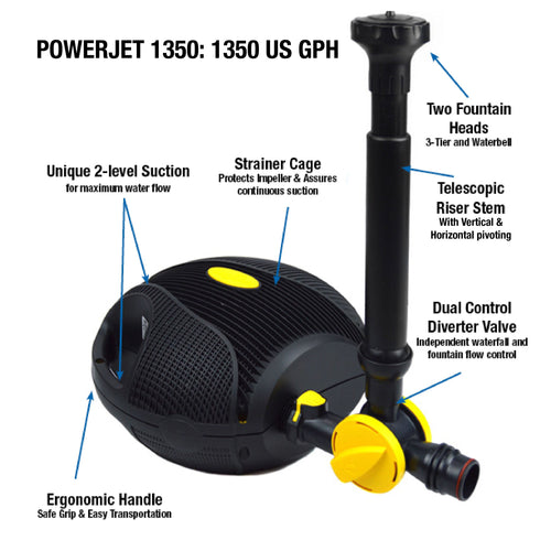 Laguna Pond PowerJet 2400 gph Fountain Pump Kit