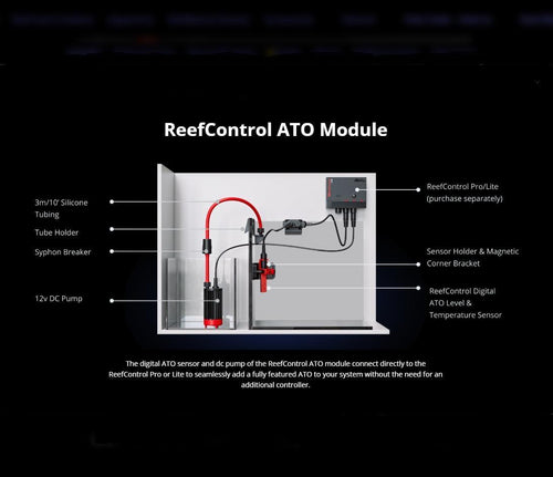 Red Sea ReefControl ATO Module & Temp Sensor