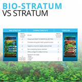 Fluval Bio-Stratum Aquarium Gravel  bio-stratum vs stratum