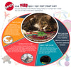SPOT Funfetti Plush Cat Toy